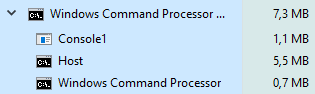 Console C# .NET application Hello World! at task manager