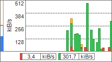 NetTraffic thumbnail