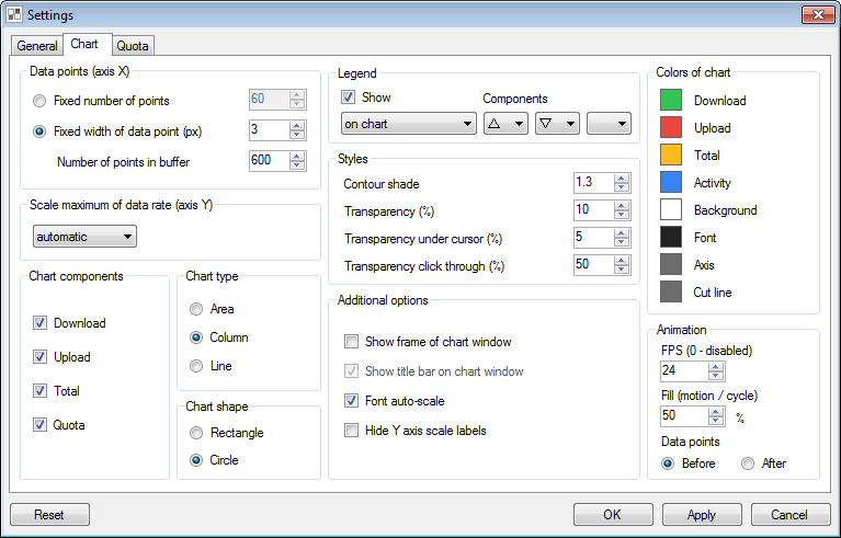 Settings - chart