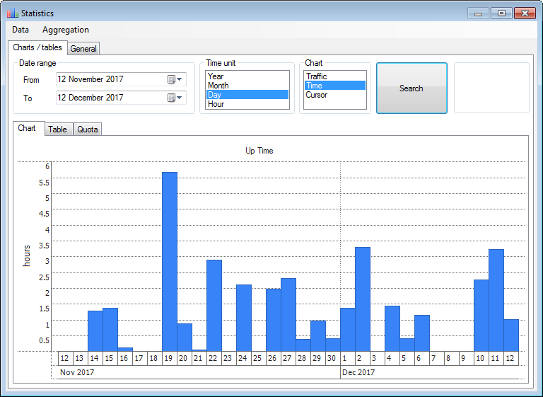 NetTraffic 1.71.0 full